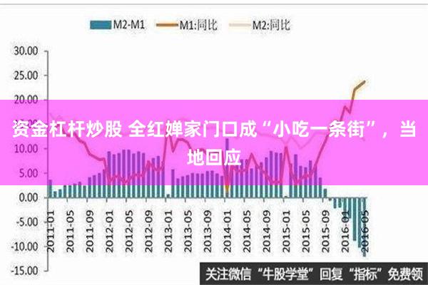 资金杠杆炒股 全红婵家门口成“小吃一条街”，当地回应