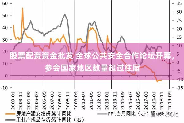 股票配资资金批发 全球公共安全合作论坛开幕，参会国家地区数量超过往届