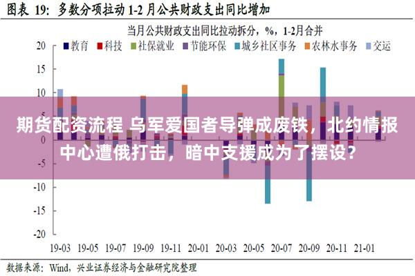 期货配资流程 乌军爱国者导弹成废铁，北约情报中心遭俄打击，暗中支援成为了摆设？