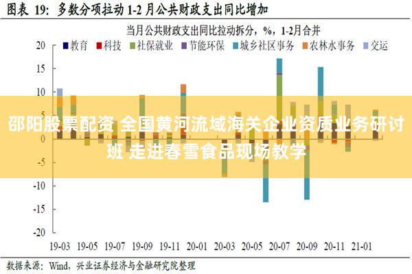 邵阳股票配资 全国黄河流域海关企业资质业务研讨班 走进春雪食品现场教学