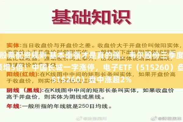 股票配资规则 基本面强才是真的强，韦尔股份三季度净利同比预增5倍！中国长城一字涨停，电子ETF（515260）盘中涨超2%