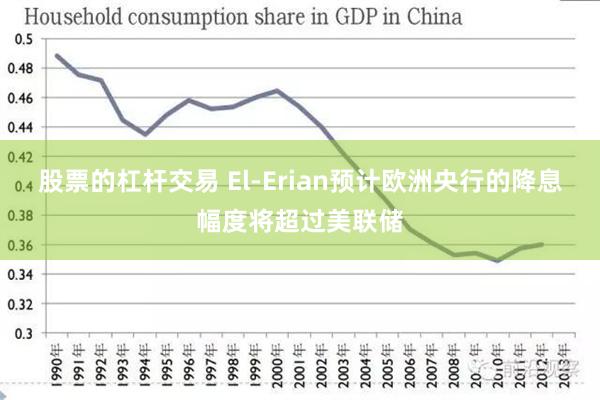 股票的杠杆交易 El-Erian预计欧洲央行的降息幅度将超过美联储