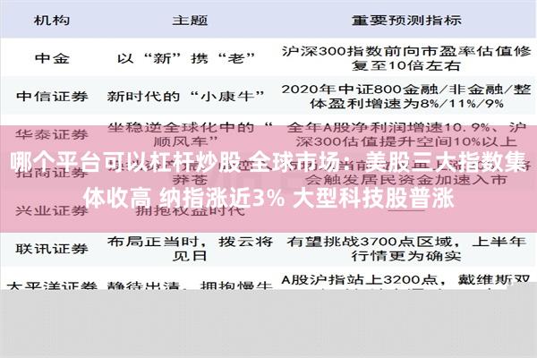 哪个平台可以杠杆炒股 全球市场：美股三大指数集体收高 纳指涨近3% 大型科技股普涨