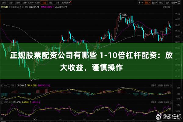 正规股票配资公司有哪些 1-10倍杠杆配资：放大收益，谨慎操作