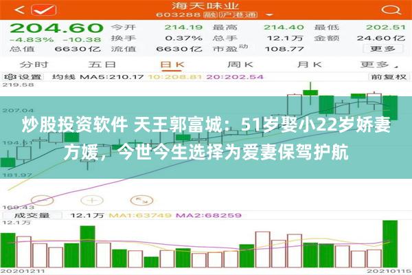 炒股投资软件 天王郭富城：51岁娶小22岁娇妻方媛，今世今生选择为爱妻保驾护航