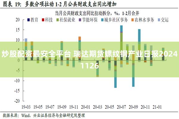 炒股配资最安全平台 瑞达期货螺纹钢产业日报20241126