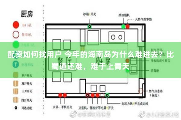 配资如何找用户 今年的海南岛为什么难进去？比蜀道还难，难于上青天