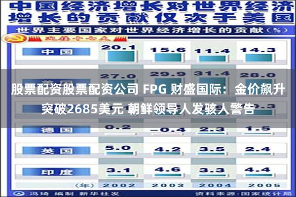 股票配资股票配资公司 FPG 财盛国际：金价飙升突破2685美元 朝鲜领导人发骇人警告